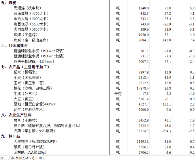 1692513992790178.png 1692513992790178.png